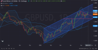 GBPUSD.png GBPUSD.png