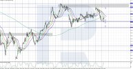 brent-2025-05-22-ezg.jpg