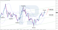 xauusd-2025-05-26.png