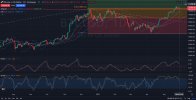 D1_Daily_BTCUSD_Chart_Analysis_Price_Action_Outlook_05_29_2025.jpg D1_Daily_BTCUSD_Chart_Analysis_Price_Action_Outlook_05_29_2025.jpg