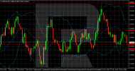 audusd-2025-05-30.png