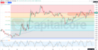 EURUSD-H4.png