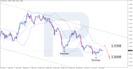 usdcad-2025-06-09.png