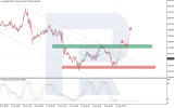 xauusd-2025-06-10.png