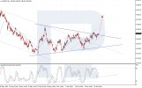 usdjpy-2025-06-.jpg