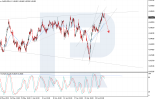 audusd-2025-06-27.png