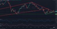 USDJPY_DAILY_1D_Analysis_and_Price_Action_on_06_27_2025.jpg