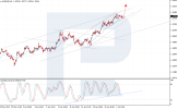 eurusd-2025-07-02.png