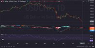 USDCHF.07.02.2025.jpg