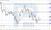 usdcad-2025-07-07.png