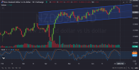 NZDUSD.png