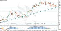 EURUSD_H4_Technical_and_Fundamental_Analysis_For_2025-07-10.png