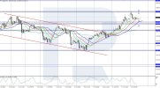 xauusd-2025-07-14-ezgif.c.jpg