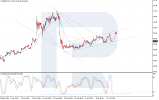 brent-2025-07-15.png