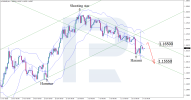 eurusd-2025-07-17.png