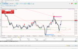 gbpusd-m1-tf-global-markets.png