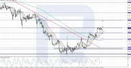 gbpusd-2025-07-2.jpg