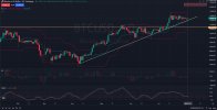 BTCUSD_DAILY_1D_Analysis_and_Price_Action_on_07_31_2025.jpg BTCUSD_DAILY_1D_Analysis_and_Price_Action_on_07_31_2025.jpg