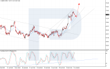 brent-2025-07-31.png