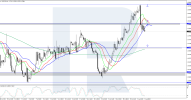 usdcad-2025-08-04.png