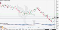 GBPUSD H4 Technical and Fundamental Analysis for 08.05.2025.jpg