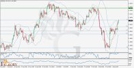 EURUSD H4 Technical and Fundamental Analysis for 08.07.2025.jpg