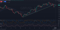 GBPUSD_DAILY_1D_Analysis_and_Price_Action_on_08_12_2025.png GBPUSD_DAILY_1D_Analysis_and_Price_Action_on_08_12_2025.png