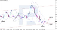 brent-2025-08-12.png
