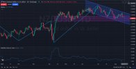NZDUSD-D-UnitedPips.jpg