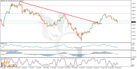 GBPUSDH4_Technical_and_Fundamental_Analysis_For_2025-08-21.png GBPUSDH4_Technical_and_Fundamental_Analysis_For_2025-08-21.png