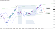 usdcad-2025-08-25.png usdcad-2025-08-25.png