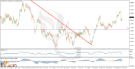 USDCADH4_Technical_and_Fundamental_Analysis_For_2025-08-26.png