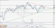 GBPUSDH4_Technical_and_Fundamental_Analysis_ For_08.27.2025.jpg