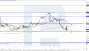 usdcad-2025-09-01.png
