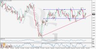 EURUSD H4 Technical and Fundamental Analysis for 09.04.2025.jpg