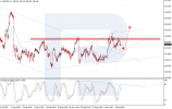 usdjpy-2025-09-05.png