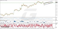 EURUSDH4_Technical_and_Fundamental_Analysis_For_2025-09-11.jpg