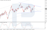 usdcad-2025-09-22.png usdcad-2025-09-22.png