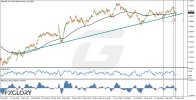 GBPUSDH4_Technical_and_Fundamental_Analysis_For_2025-09-23.jpg