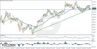 BTCUSDH4_Technical_and_Fundamental_Analysis_For_2025-09-25-M.jpg