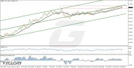 EURJPYH4_Technical_and_Fundamental_Analysis_For_2025-09-30-M.jpg