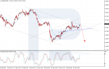eurusd-2025-09-30.png