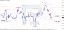 usdjpy-2025-10-02.png