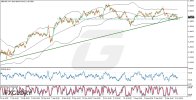 GBPUSDH4_Technical_and_Fundamental_Analysis_For_2025-10-09.jpg