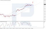 usdjpy-2025-10-09.png