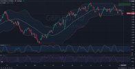 GBPUSD Price Action Analysis 10.14.2025.jpg GBPUSD Price Action Analysis 10.14.2025.jpg