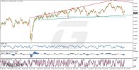 AUDUSDH4_Technical_and_Fundamental_Analysis_For_2025-10-16.jpg AUDUSDH4_Technical_and_Fundamental_Analysis_For_2025-10-16.jpg