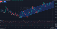 EURGBP Price Action Analysis 10.16.2025.png EURGBP Price Action Analysis 10.16.2025.png