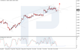 usdcad-2025-10-20.png usdcad-2025-10-20.png