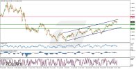 USDCADH4_Technical_and_Fundamental_Analysis_For_2025-10-21.jpg USDCADH4_Technical_and_Fundamental_Analysis_For_2025-10-21.jpg